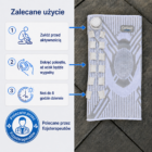 Zalecane użycie Orteo PRO w trzech krokach: załóż, dokręć pokrętło, noś do 8 godzin dziennie